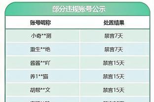 菲利克斯代表巴萨前14场联赛打进3球，比在马竞同期多1球